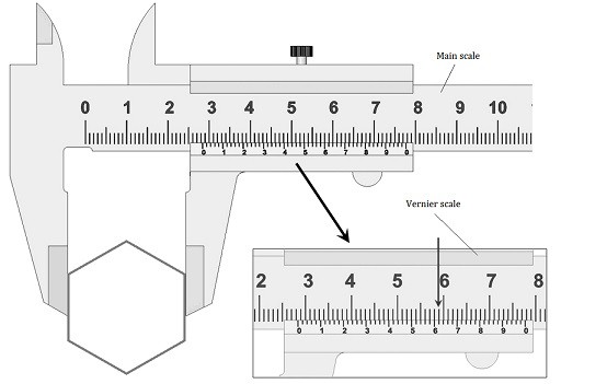 parts of a vernier caliper